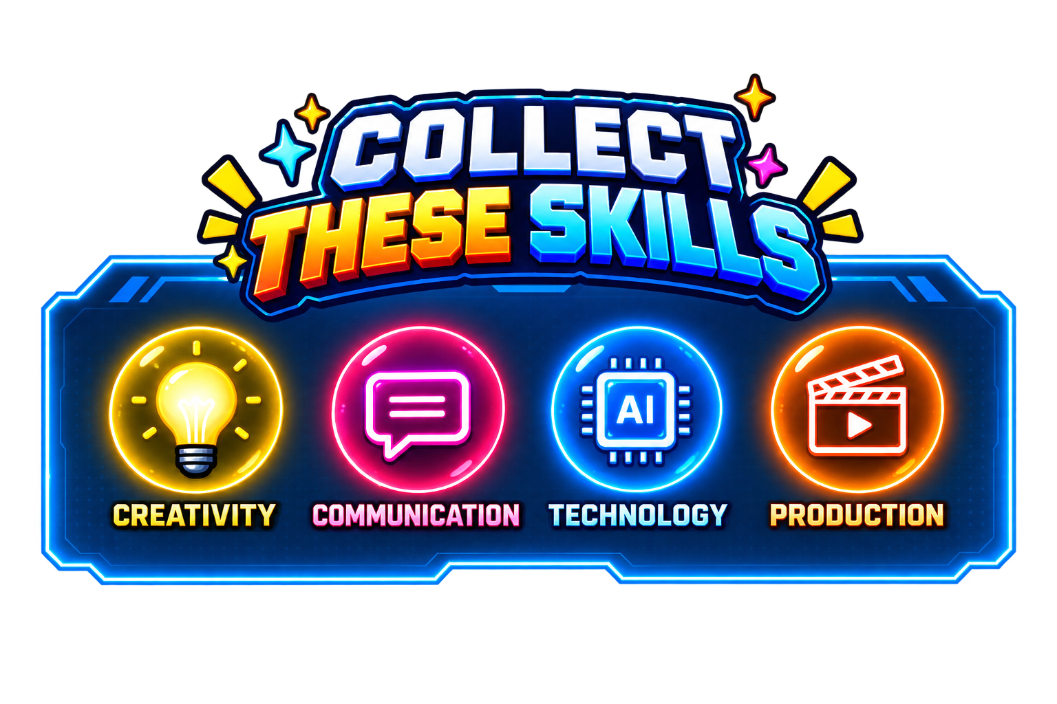 เก็บทักษะ Creativity, Communication, Technology และ Production